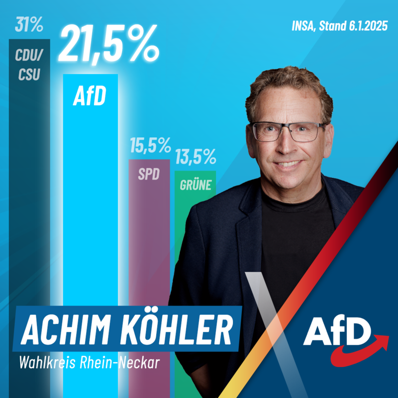 Titelbild